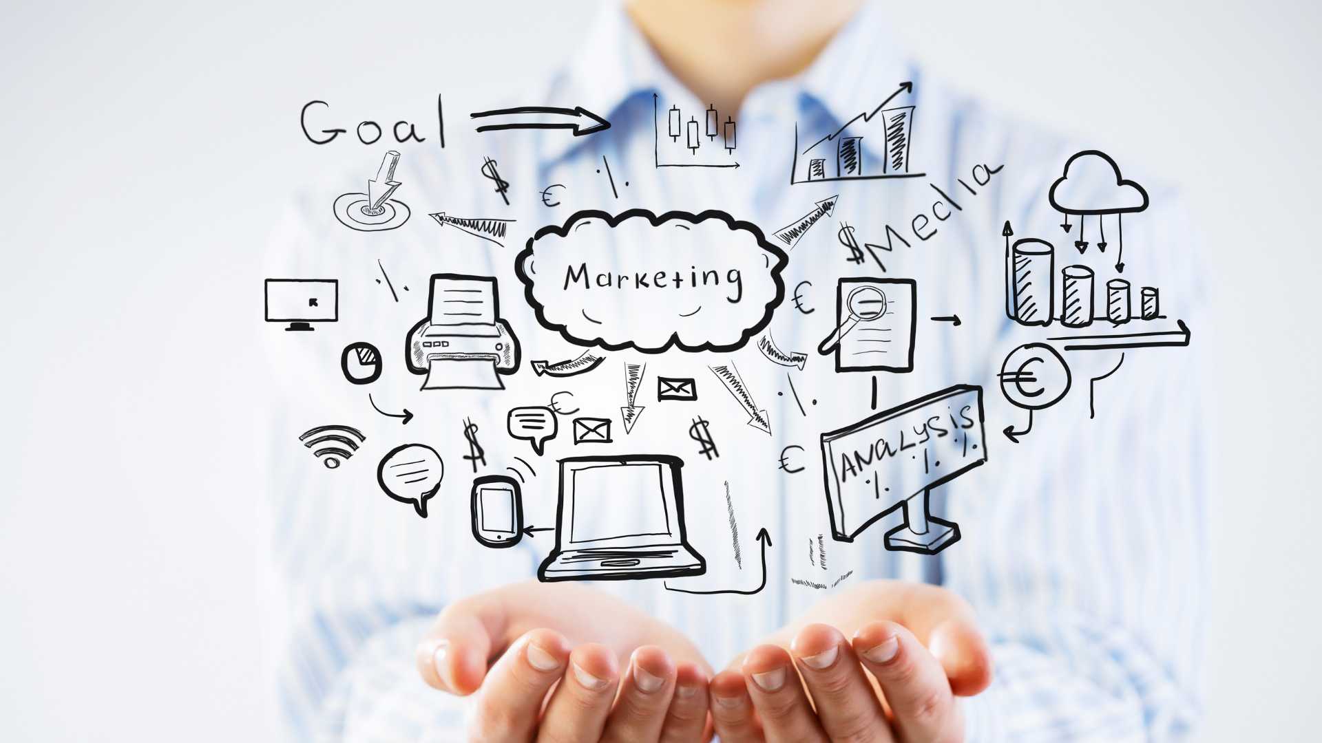 4 Ps do marketing