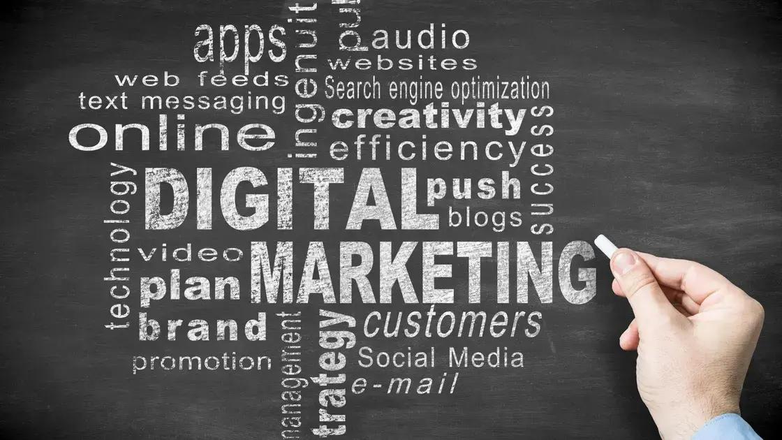 Formatos e abordagens para atrair leads Formatos e abordagens para atrair leads