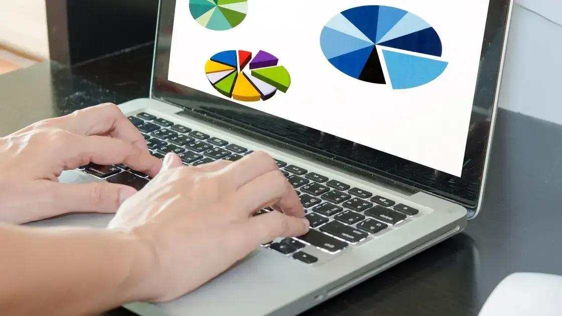 Exemplos de sucesso com Facebook Ads Exemplos de sucesso com Facebook Ads