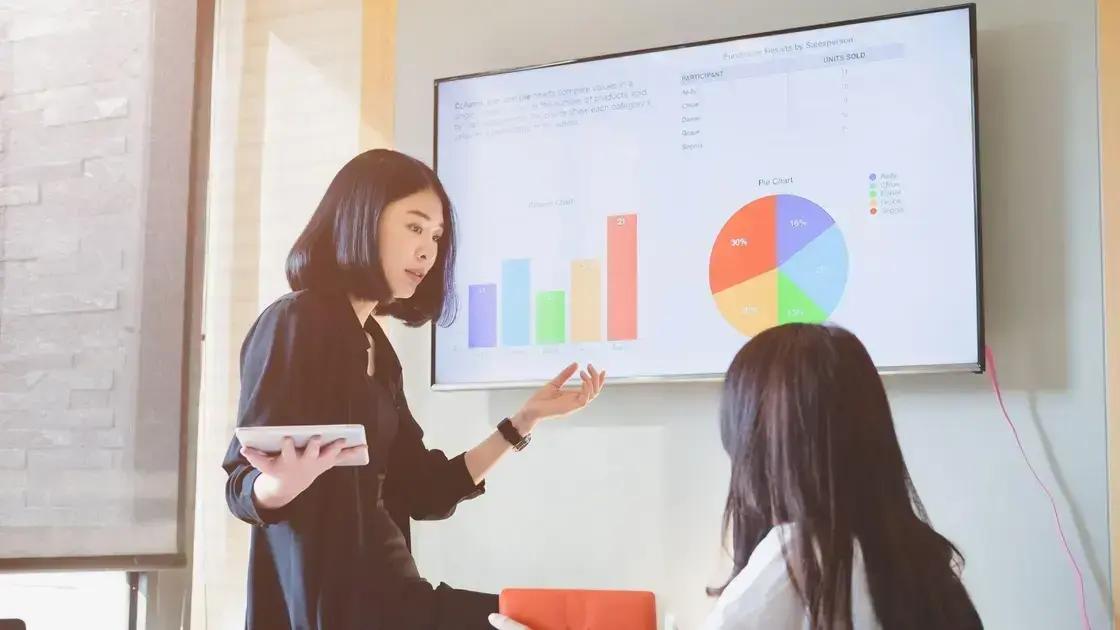 Principais estratégias de marketing para clínicas oftalmológicas Principais estratégias de marketing para clínicas oftalmológicas